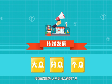 企业宣传片制作之于企业有何重要价值? 企业宣传片制作之于企业有何重要价值?