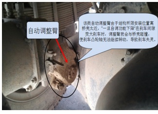 合肥调整臂为何广受青睐? 合肥调整臂为何广受青睐?