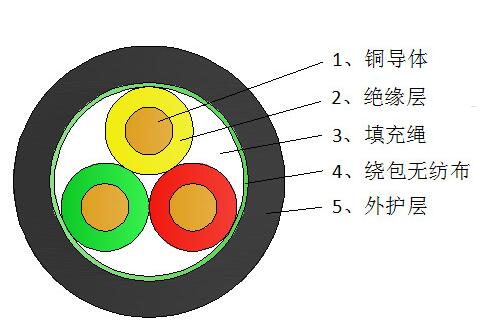 家装电线的三种接线方法