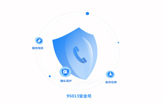 企业青睐云呼叫中心系统的三大理由 企业青睐云呼叫中心系统的三大理由