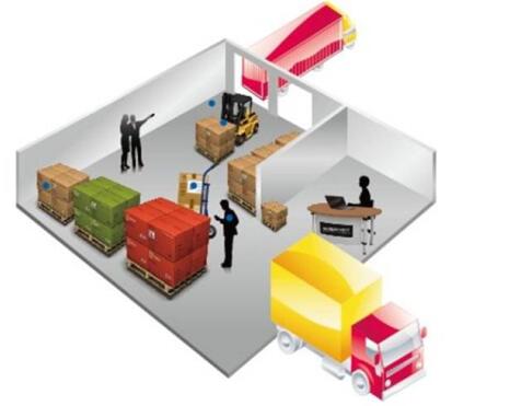 即墨仓库软件有哪些显著优势