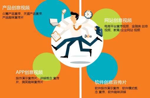 选择企业活动拍摄公司要重视哪些方面 选择企业活动拍摄公司要重视哪些方面