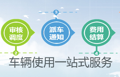 企业利用智能化车辆调度系统可获得哪些显著优势 企业利用智能化车辆调度系统可获得哪些显著优势