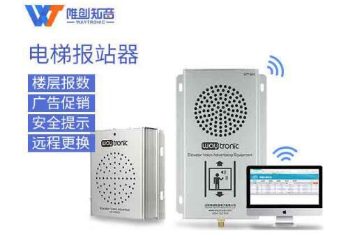 電梯廣告機適用于哪些場所