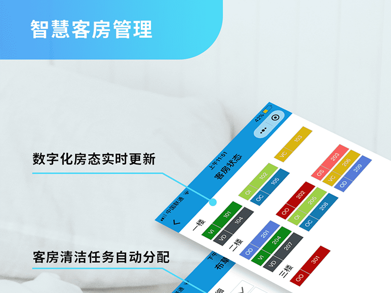 选择酒店智能客控需要确保什么 选择酒店智能客控需要确保什么