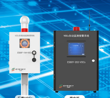 VOCs在线监测系统的都有哪些作用