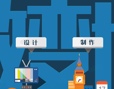 万博manbetx网址制作公司教你怎样制作一部优秀的万博manbetx网址宣传片 万博manbetx网址制作公司教你怎样制作一部优秀的万博manbetx网址宣传片